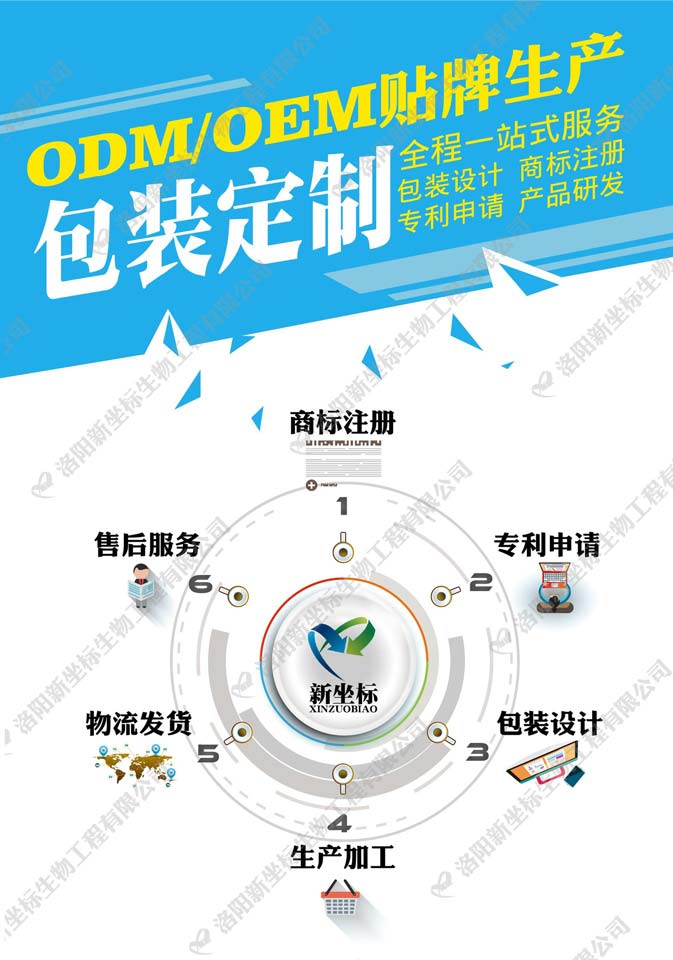 膏藥貼牌廠家服務范圍 膏藥貼牌廠家服務范圍